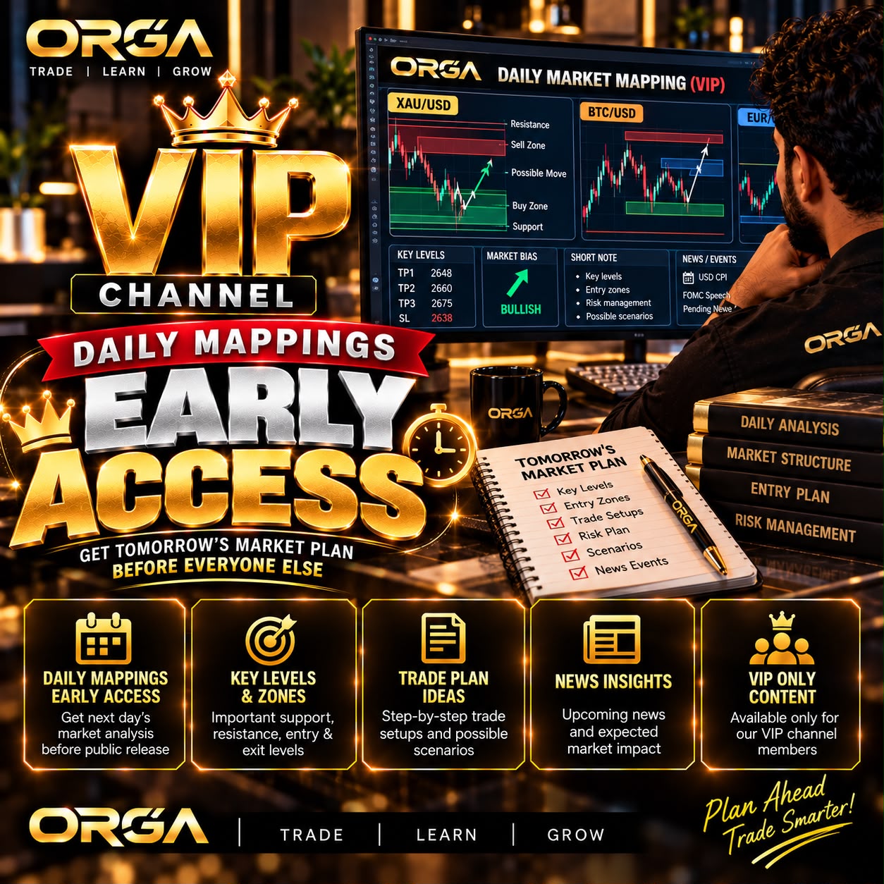 FX Orga Plan 16