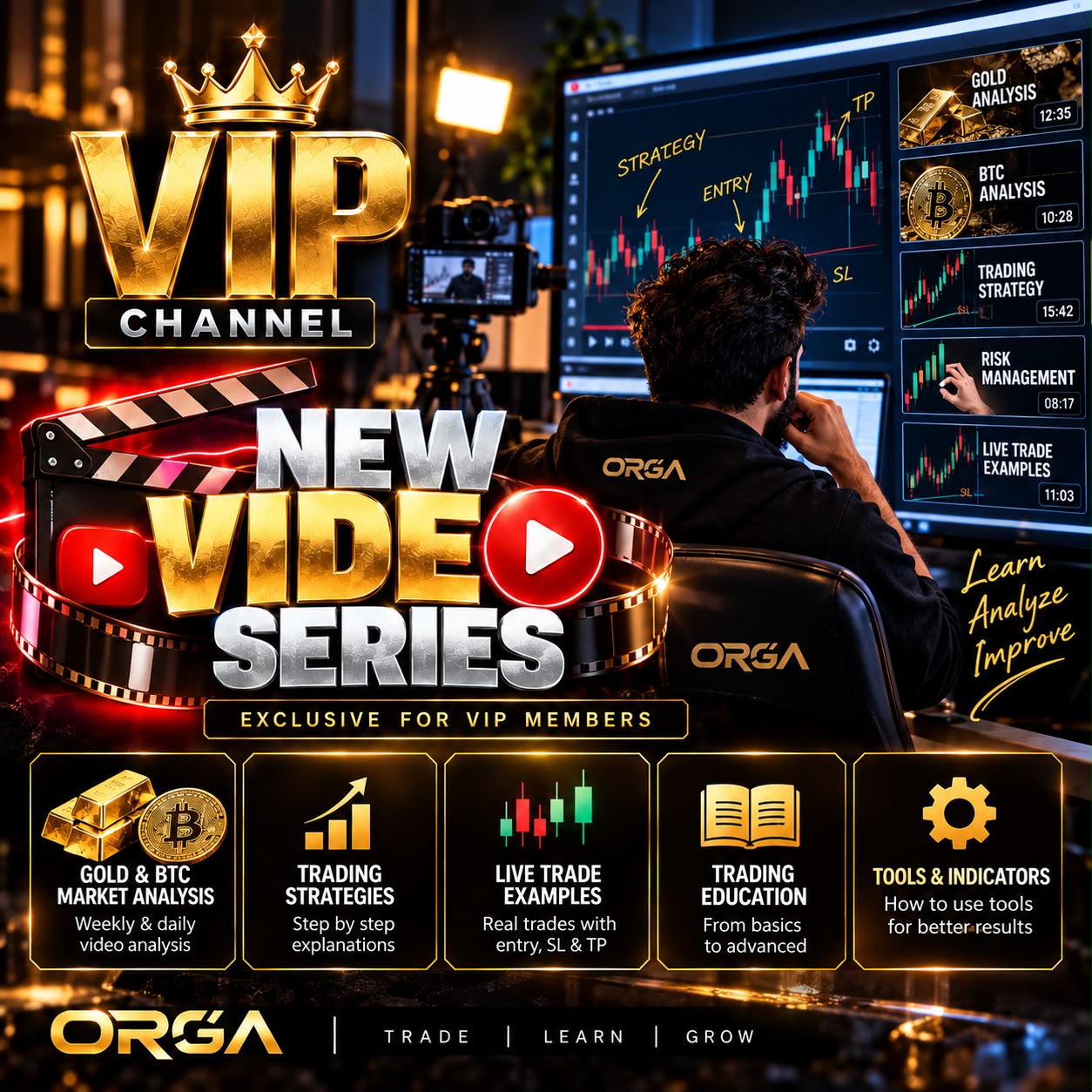 FX Orga Plan 5