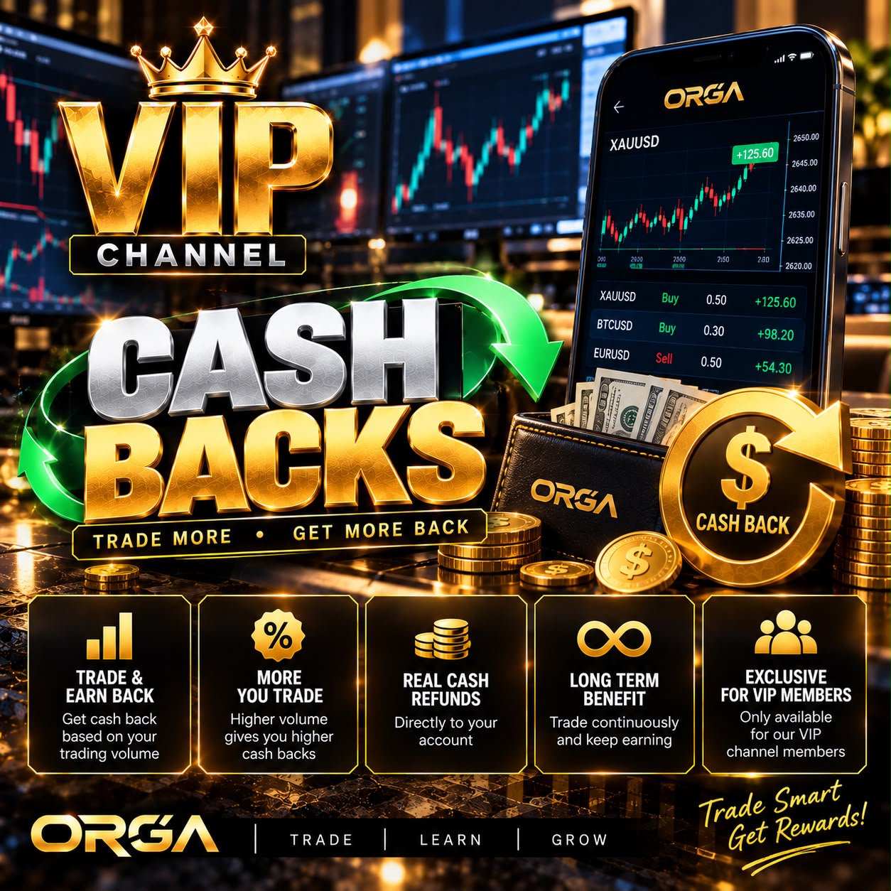 FX Orga Plan 10