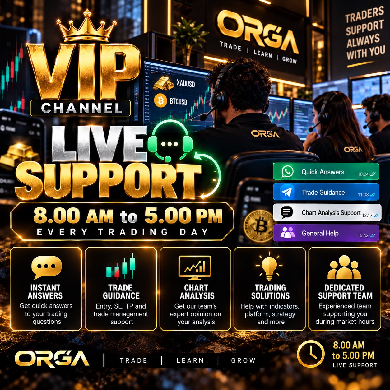 FX Orga Plan 8